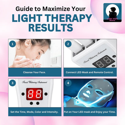 LED Facial Mask